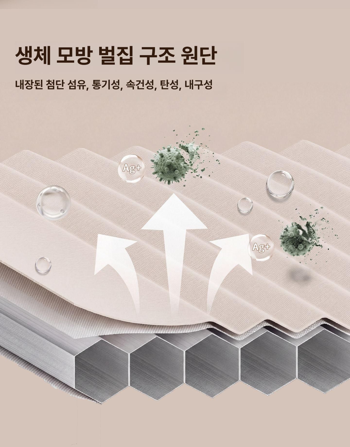레일없는 무타공 중문 여닫이 간이 베란다 가림막 현관 하얀색 인테리어 벌집형 폴딩 드레스룸 - 상세 이미지 4