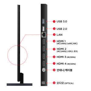 TCL 98A400 4K QLED 구글 TV 상세 이미지 5
