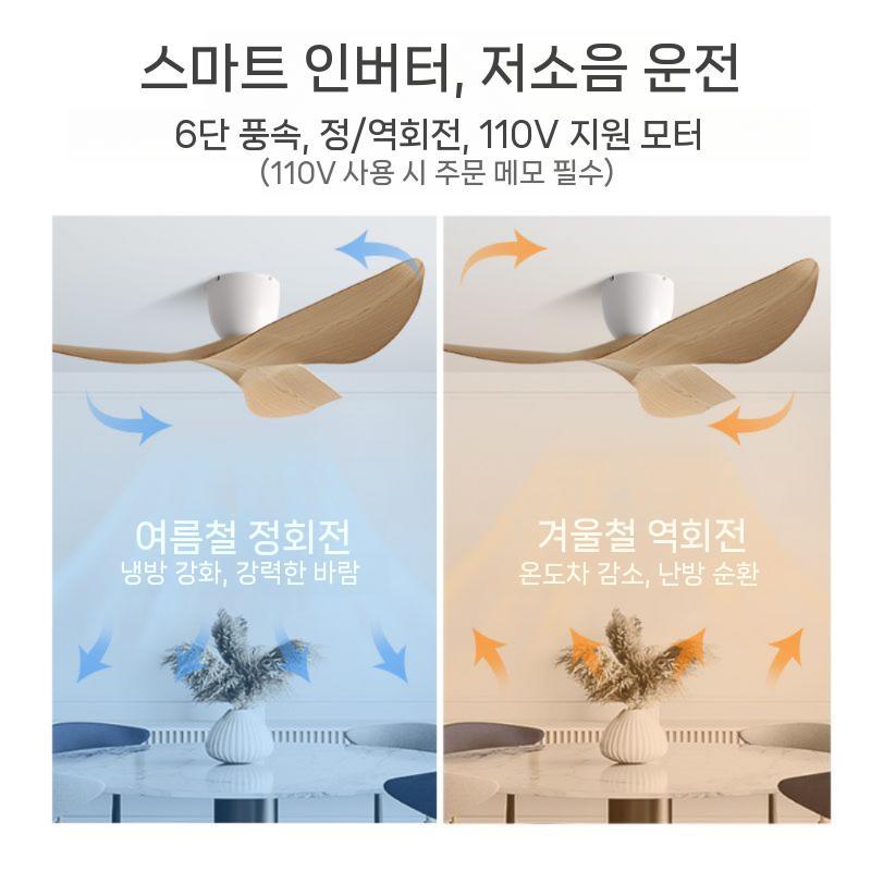 저소음 인테리어 샹들리에 엔틱 램프 천장선풍기 천장팬 거실 실링팬조명 천장형 씰링팬 카페 흰색 38인치 (96cm) + 변속 리모 - 상세 이미지 3