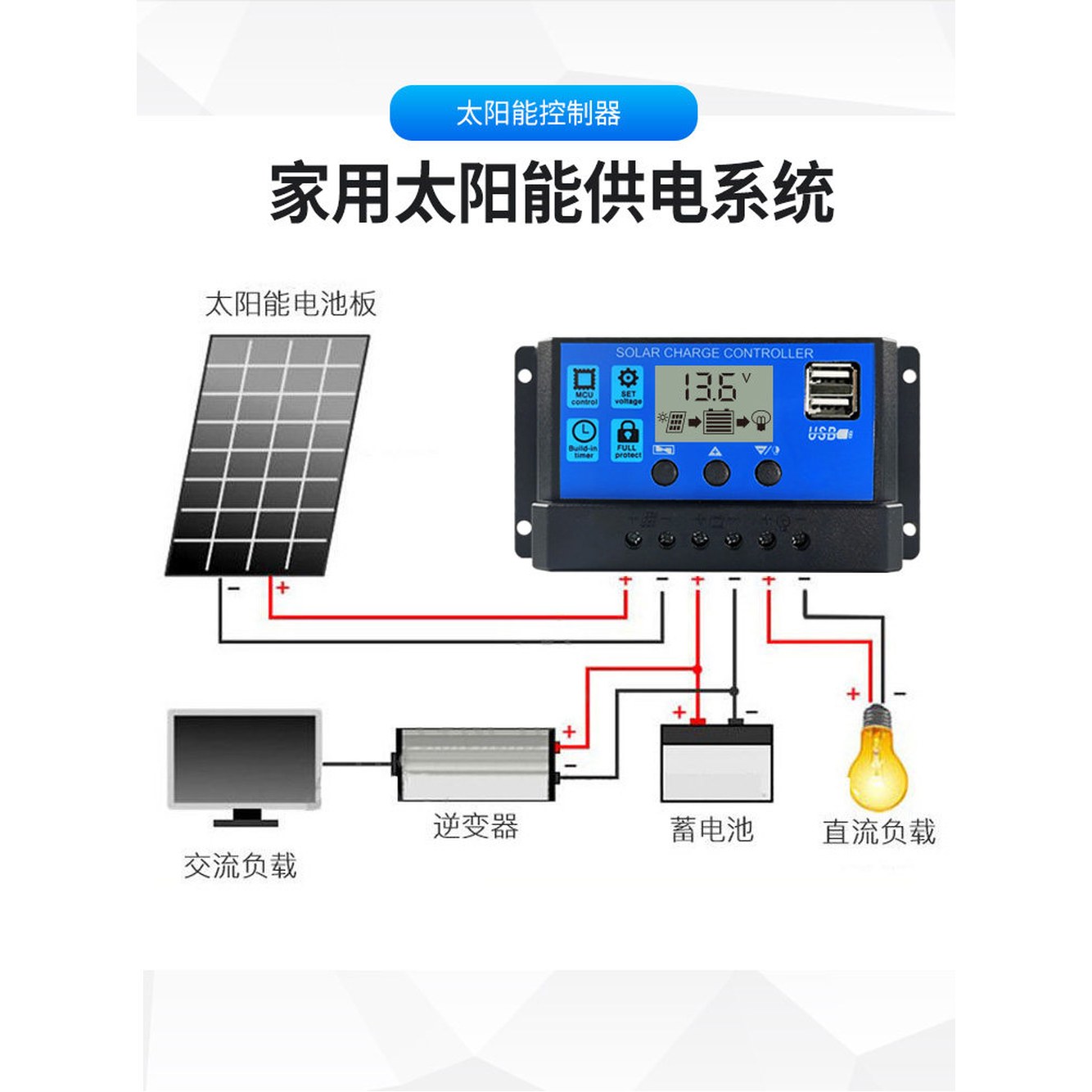 12V20W자동차배터리충전 차박 태양광패널 전기차 12V/24V 차량 태양광 배터리충전기 10A 10A 12V/24V - 상세 이미지 2