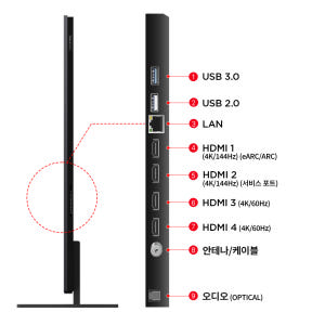 TCL 65A400 4K QLED 구글 TV 상세 이미지 3
