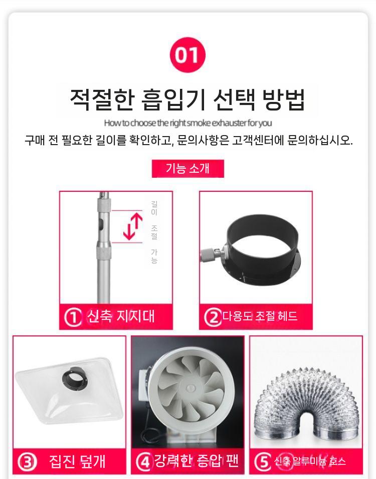 고기집 환기구 연기 배기팬 덕트 흡축기 업소용 환기팬 산업용환풍기 축사 업소용환풍기 공장 - 상세 이미지 3