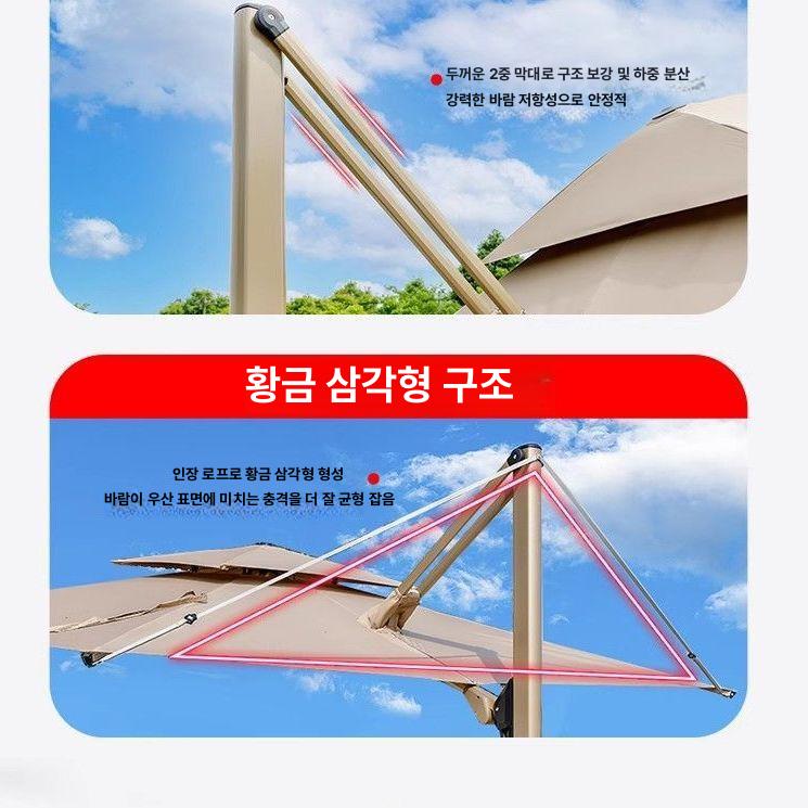 이동식 야외 테라스 정원용 태양광 조명 우산형 10cm 방풍 2 . 5m 360L - 상세 이미지 3