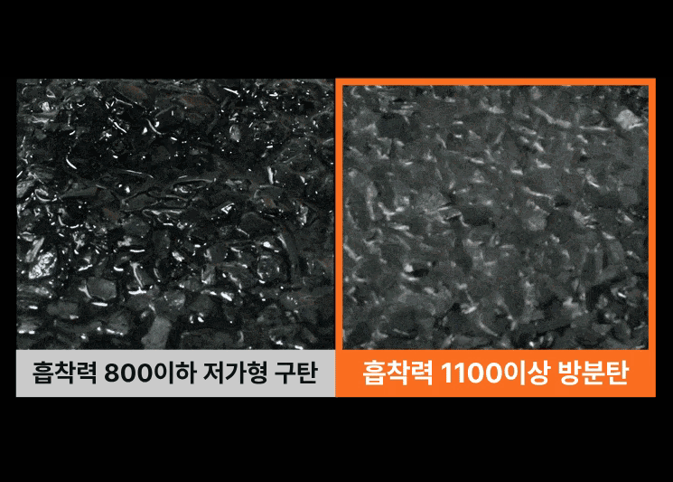 1+1강력냉장고탈취제 강력한무향 방분탄 - 상세 이미지 4
