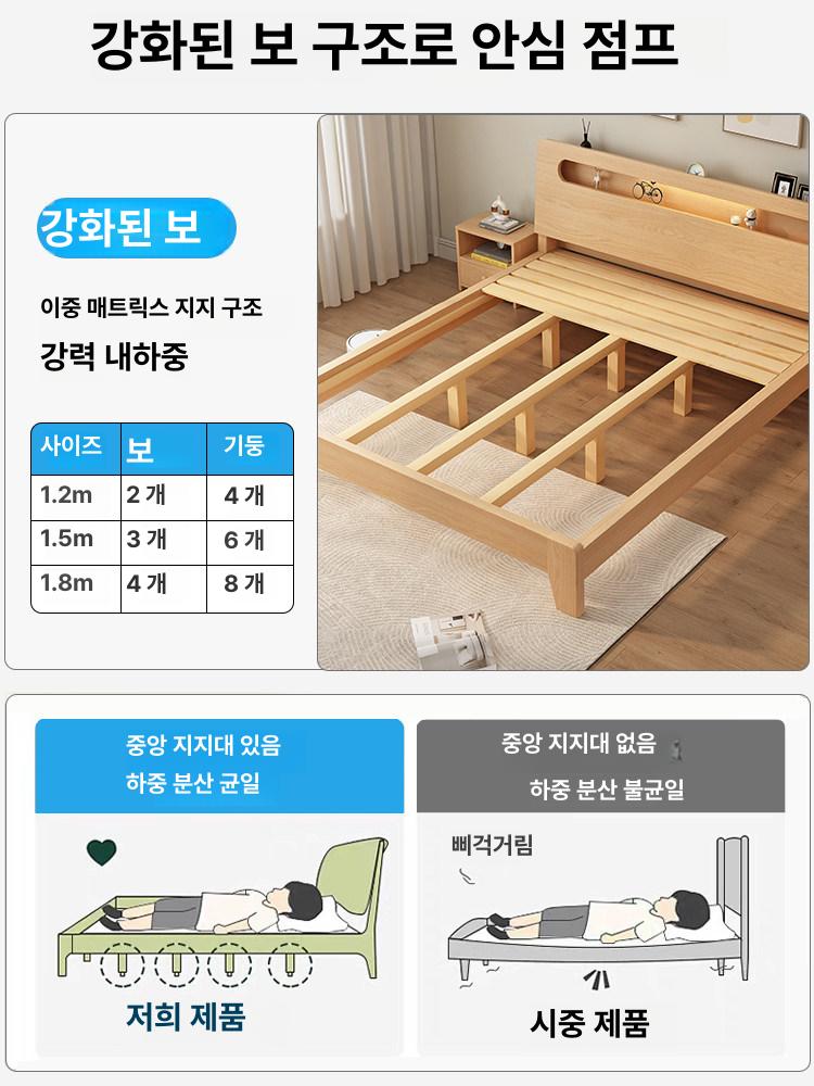 나무 침대 프레임 저상형 폴딩 원목 평상 침대 8cm 매트리스+A침대 1000mmx2000mm - 상세 이미지 3
