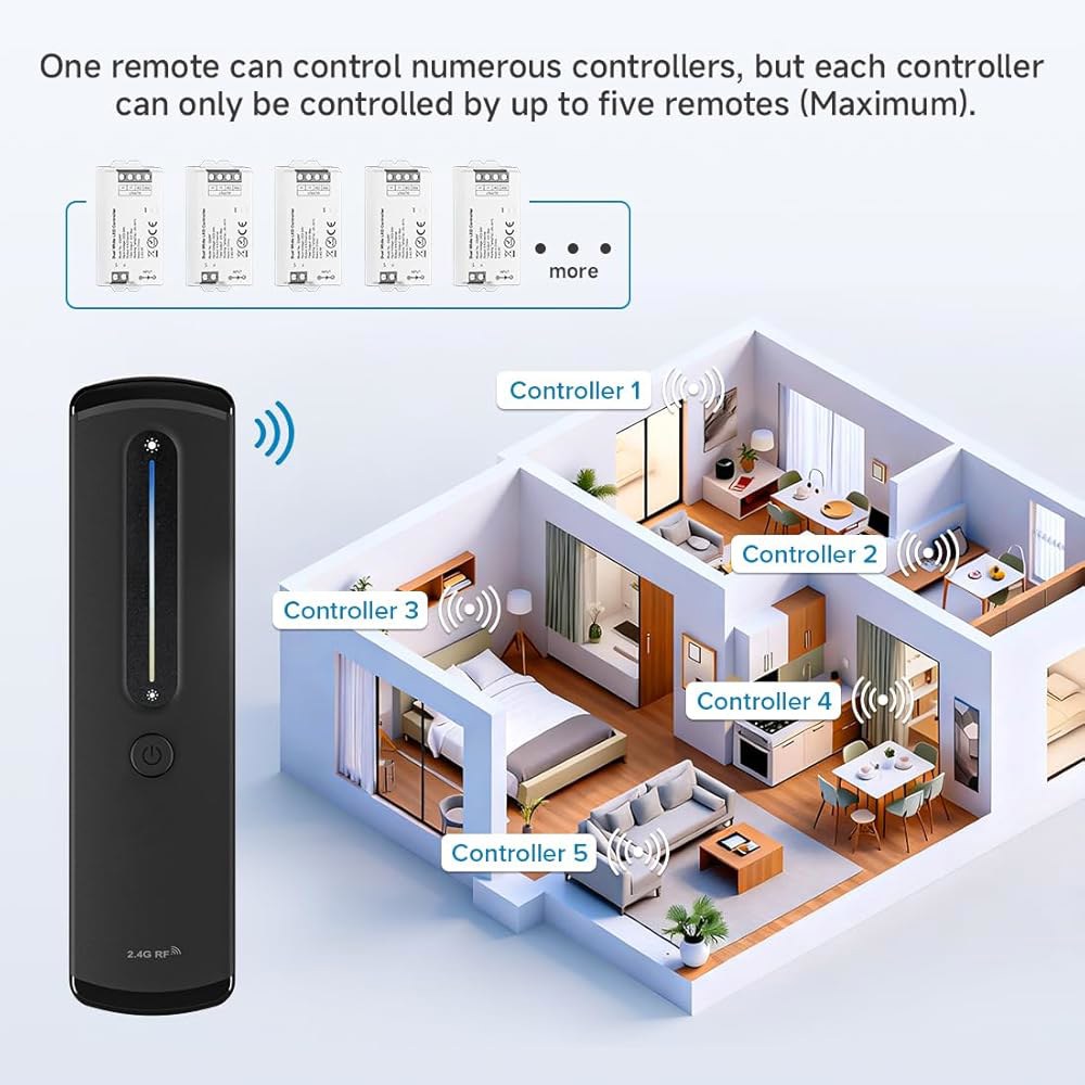 BTF-LIGHTING RF 2.4GHz 무선 리모컨 RC08RFB 및 C02W 듀얼 화이트 투야 WiFi 컨트롤러 키트 Alexa Google 홈 앱 제어를 위한 CCT PWM - 상세 이미지 2