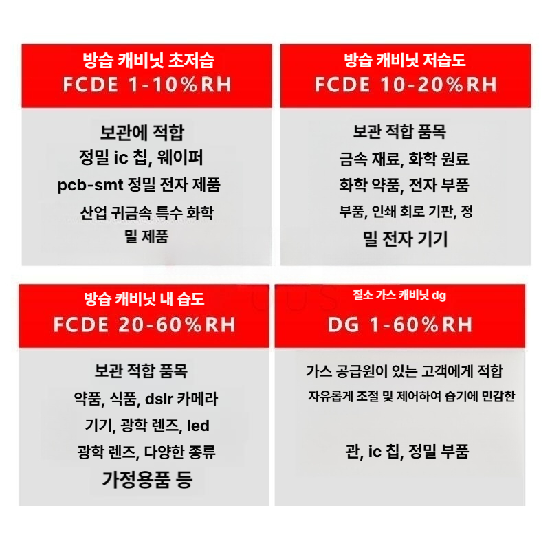 산업용 제습함 대형 항습 방습 습도조절 캐비닛 부품 수납장 건조상자 카메라 화학원료 장비 - 상세 이미지 5