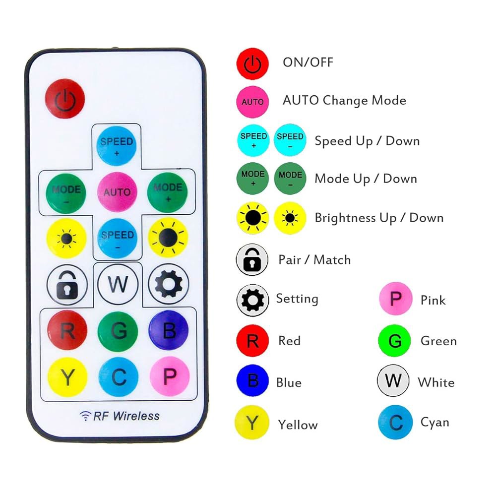 ALITOVE WS2812B WS2811 주소 지정 가능한 LED 컨트롤러 RF 원격 무선 미니 WS2812 드림 컬러 레인보우 RGB 픽셀 스트립 패널 조명, 3핀 JST 커넥터 - 상세 이미지 3