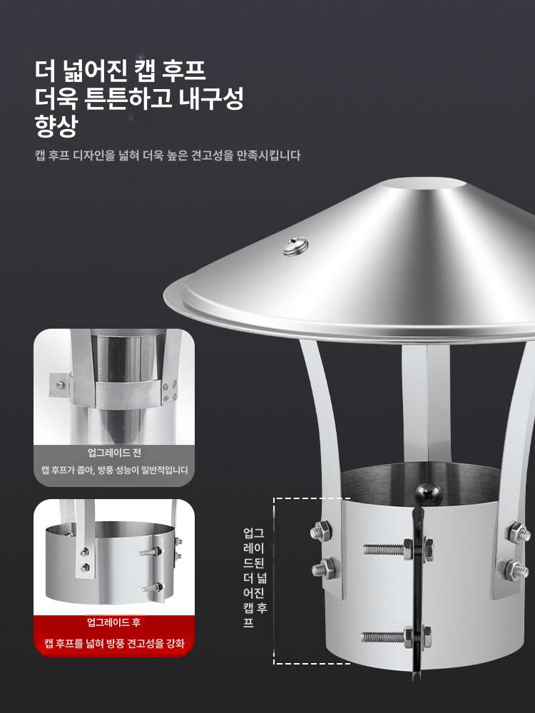 스테인리스 연통 레인 75 굴뚝 삿갓 화목난로 뚜껑 캡 75mm 200 150 - 상세 이미지 4