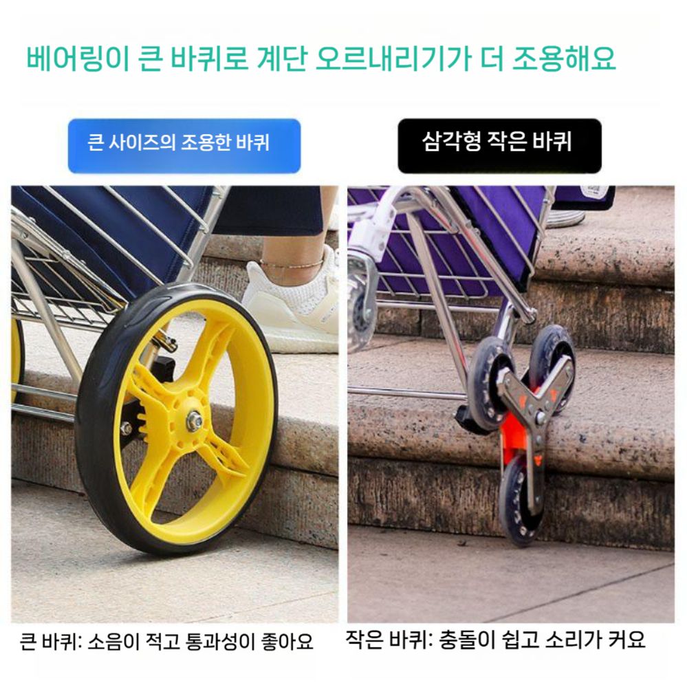계단용 시장가방 접이식카트 에코백 접이식핸드카트 시장바구니 손수레 토트백 숄더백 휴대용 - 상세 이미지 5
