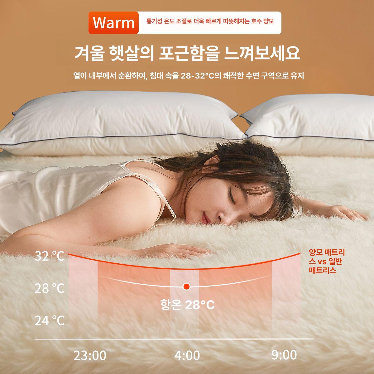 양털패드 천연양모 겨울 매트리스 침대커버 보온 화이트 숏 퍼 두꺼운 90x190cm - 상세 이미지 3