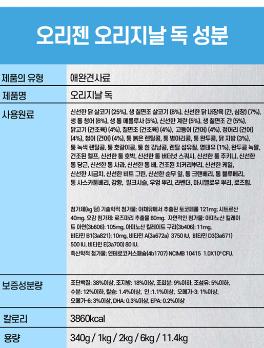 (1kg추가+소분세트+오트미트) 오리젠 오리지날 독 11.4kg 전견종 고단백 프리미엄 사료 - 상세 이미지 4