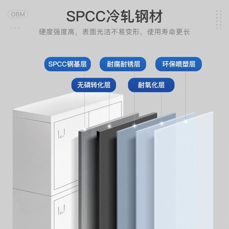 철제서류함 사무실 문서 캐비닛 보관함 대형 분리형 5단 캐비닛 1.32mm - 상세 이미지 4