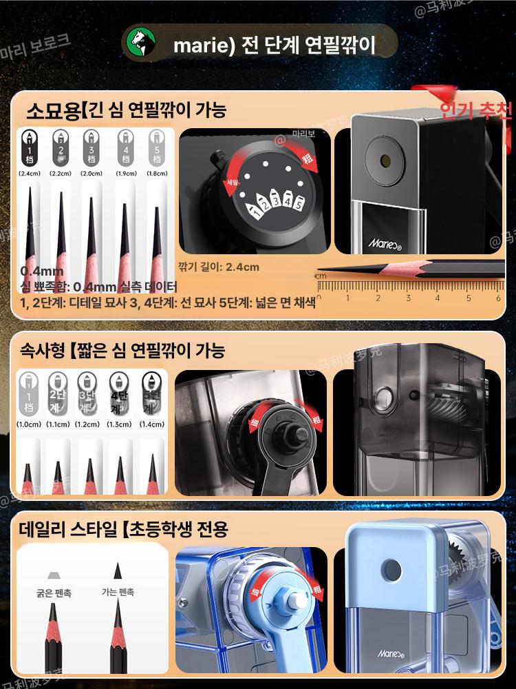 미술용 연필깎이 전문가용 드로잉 소묘 스케치 샤프너 연필깎이+ 교체용 칼집 60 미만 50mm - 상세 이미지 2