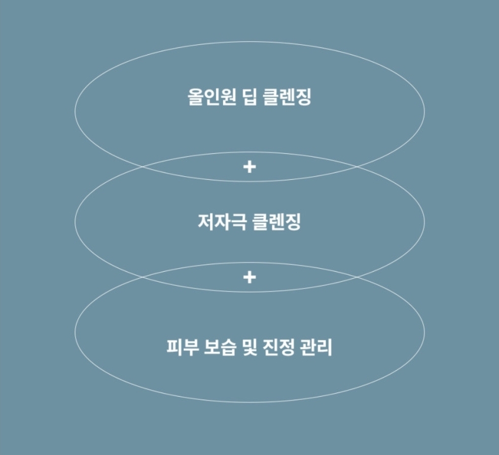 젬무브 퀸 버블포어 클렌저 딥 미세 클렌징 노폐물제거, 145ml, 1개 - 상세 이미지 3