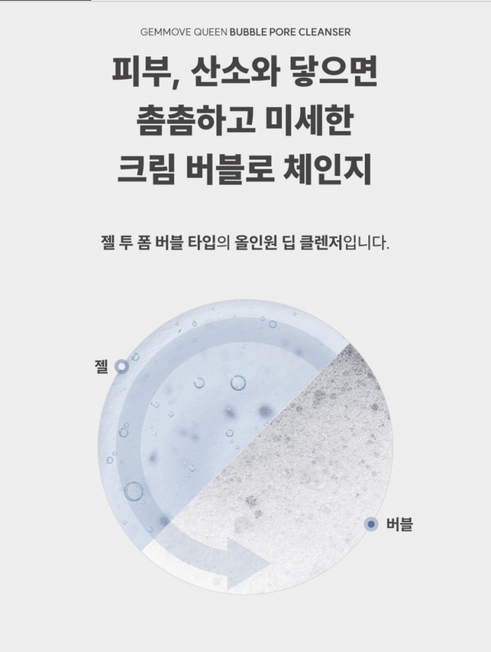 젬무브 퀸 버블포어 클렌저 딥 미세 클렌징 노폐물제거, 145ml, 1개 - 상세 이미지 4