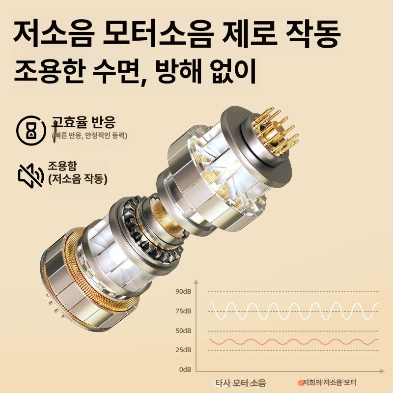 토닥이 판다인형 바디필로우 선물 수면 캐릭터 동물 봉제 롱베개 대형베개 자동 - 상세 이미지 2