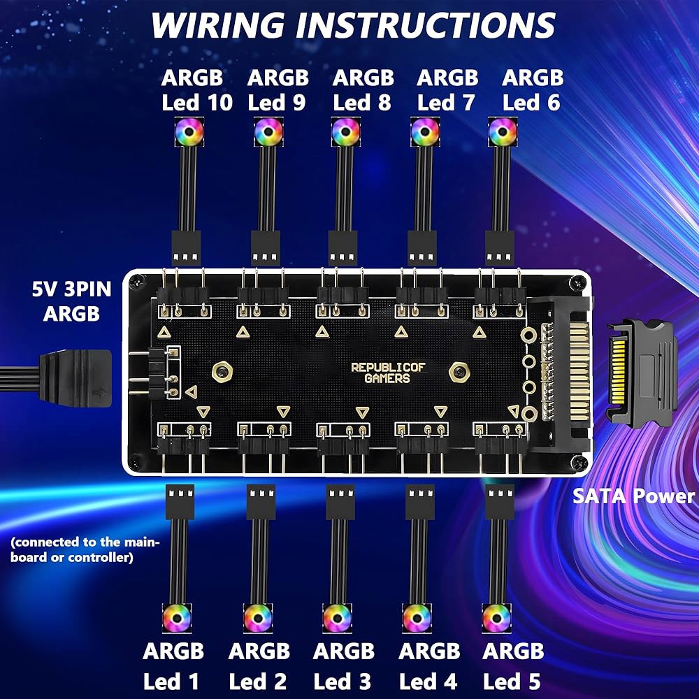 메이윌라 5V 3핀 ARGB LED 허브 컨트롤러, 10 웨이 RGB 스플리터 SATA 전원 연장 케이블 어댑터(확장 마더보드 인터페이스용 50CM 코드 포함) - 상세 이미지 2