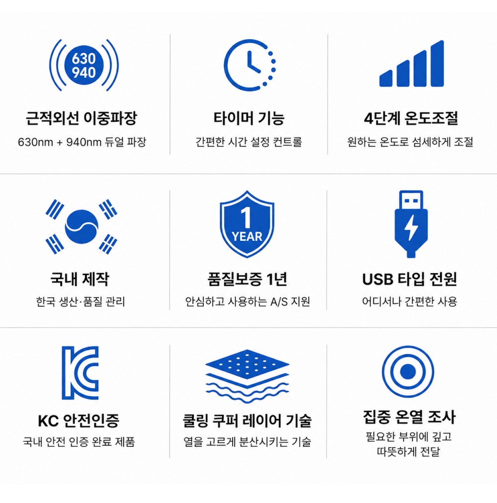 근적외선 좌욕기 치질 직장인 임산부 전립선 좌욕 일랩 쿨링쿠퍼레이어 이미지 7