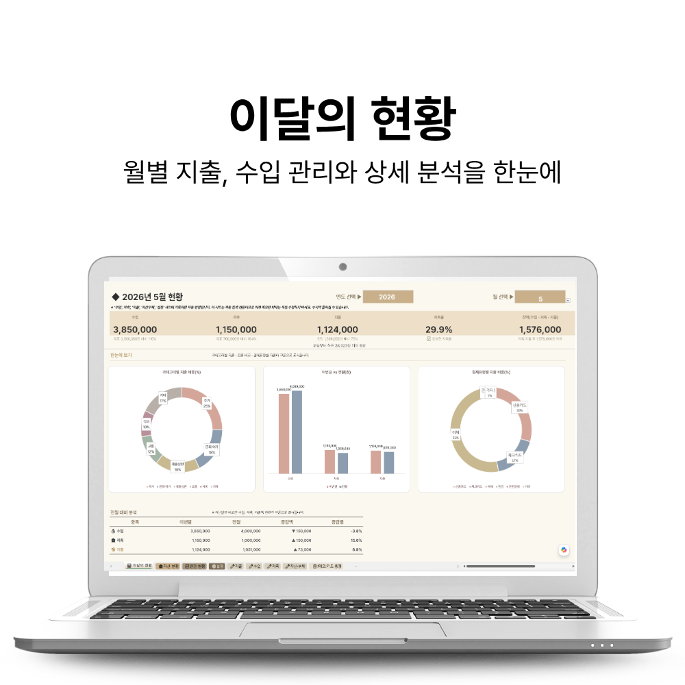엑셀 가계부 구글시트 가계부 양식 구글 스프레드시트 회계사 설계 평생이용 Easy 자산성장 상품 이미지