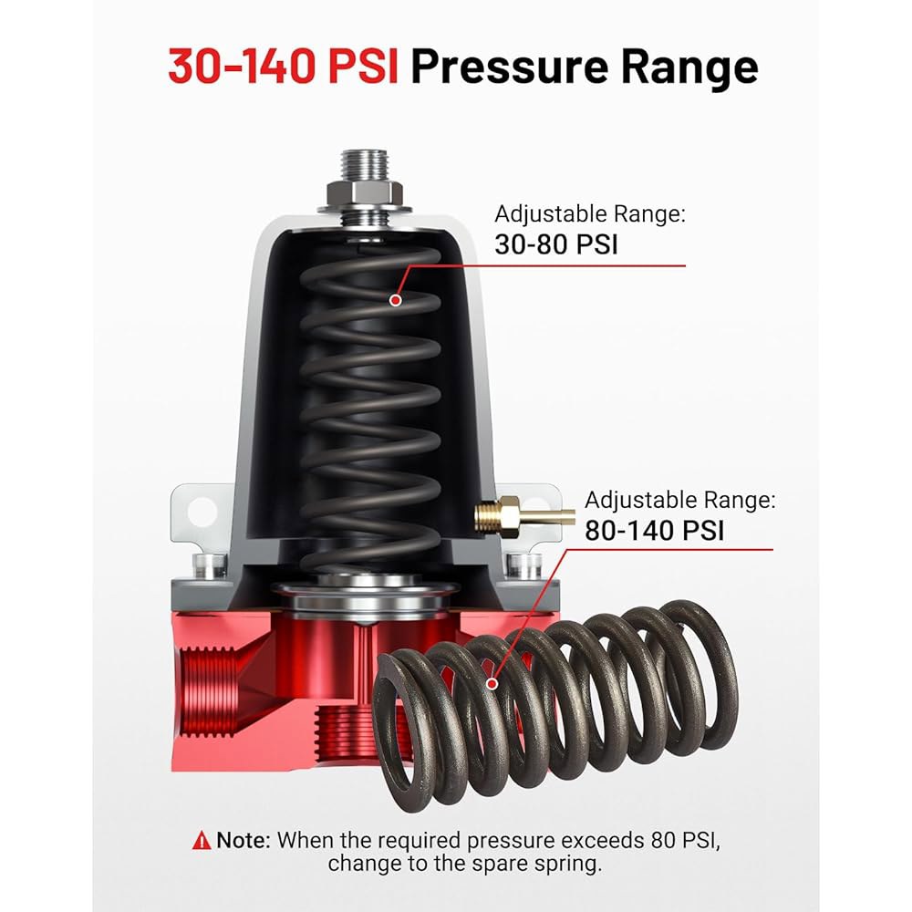 이블 에너지 연료 압력 조절기 30-140PSI 조절 가능한 범위, 게이지 및 피팅 레드가 있는 10AN 바이패스 리턴 EFI - 상세 이미지 3
