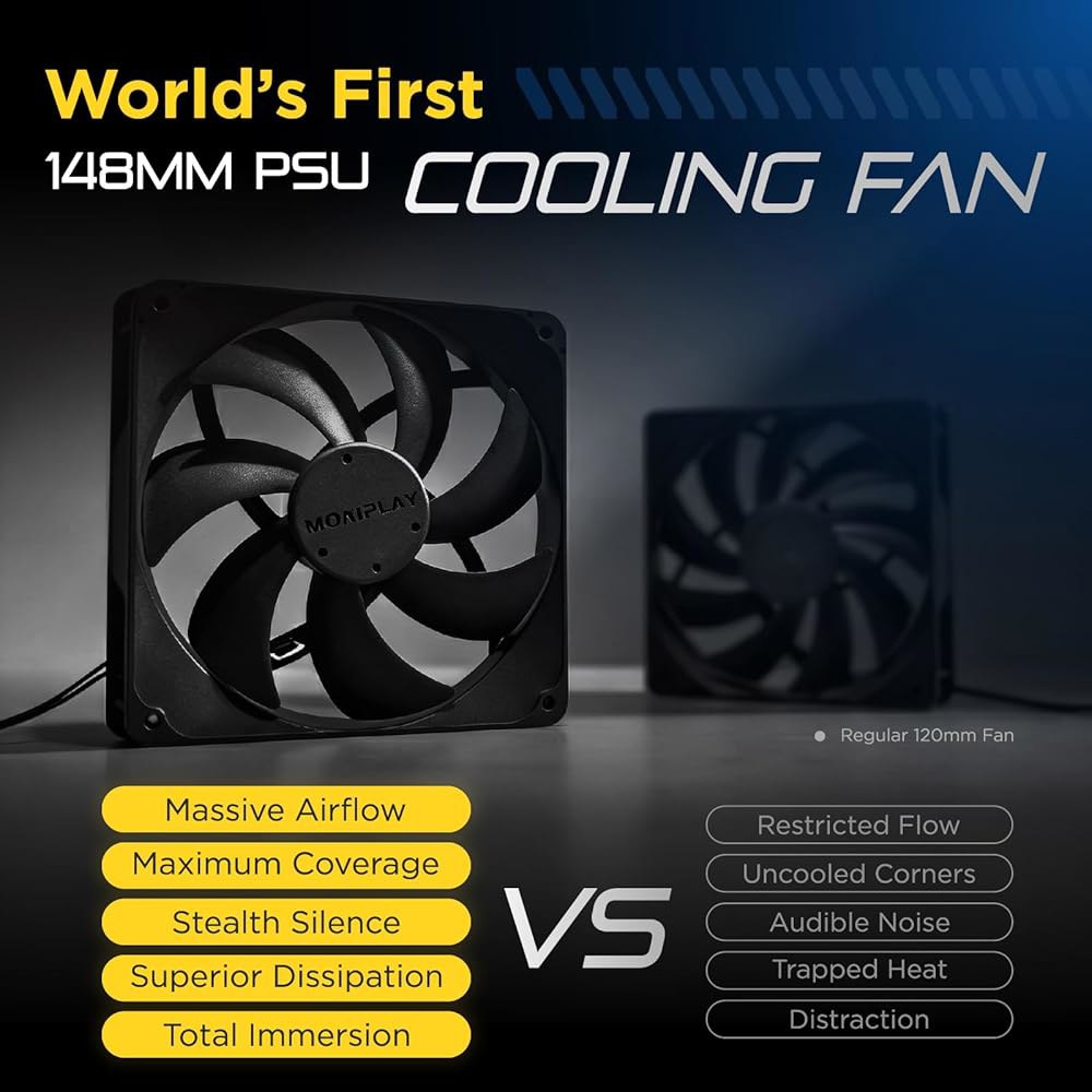 MOA AY ORA PRO G1 850W PSU 풀 모듈식 ATX 3.1 전원 공급 장치, PCIe 5.1 12V-2x6 케이블, 사이베네틱스 골드 인증, 148mm 콰이어트 팬, - 상세 이미지 2