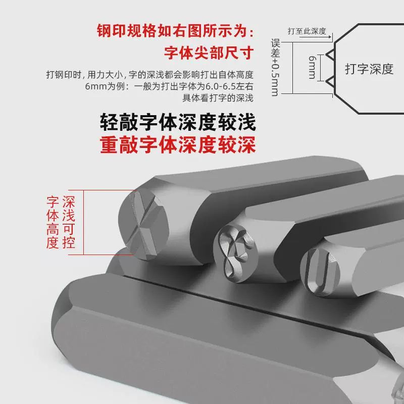 알파벳 각인기 펀칭 번호 영어 타각기 스텐 기호 숫자 강자형 숫자 5mm - 상세 이미지 5