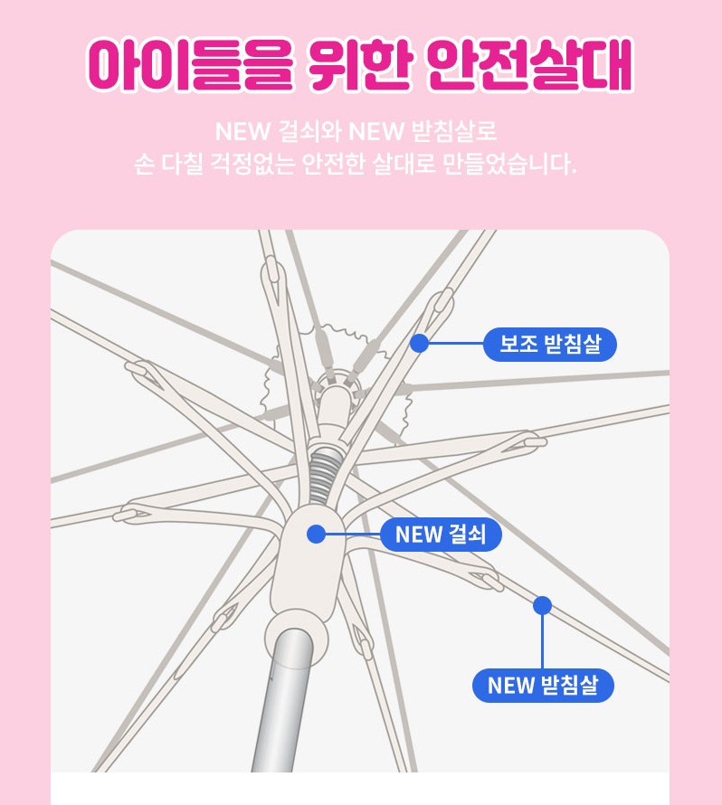 프린세스 티니핑 우산 아기 유아 여아 투명 40 이미지 6