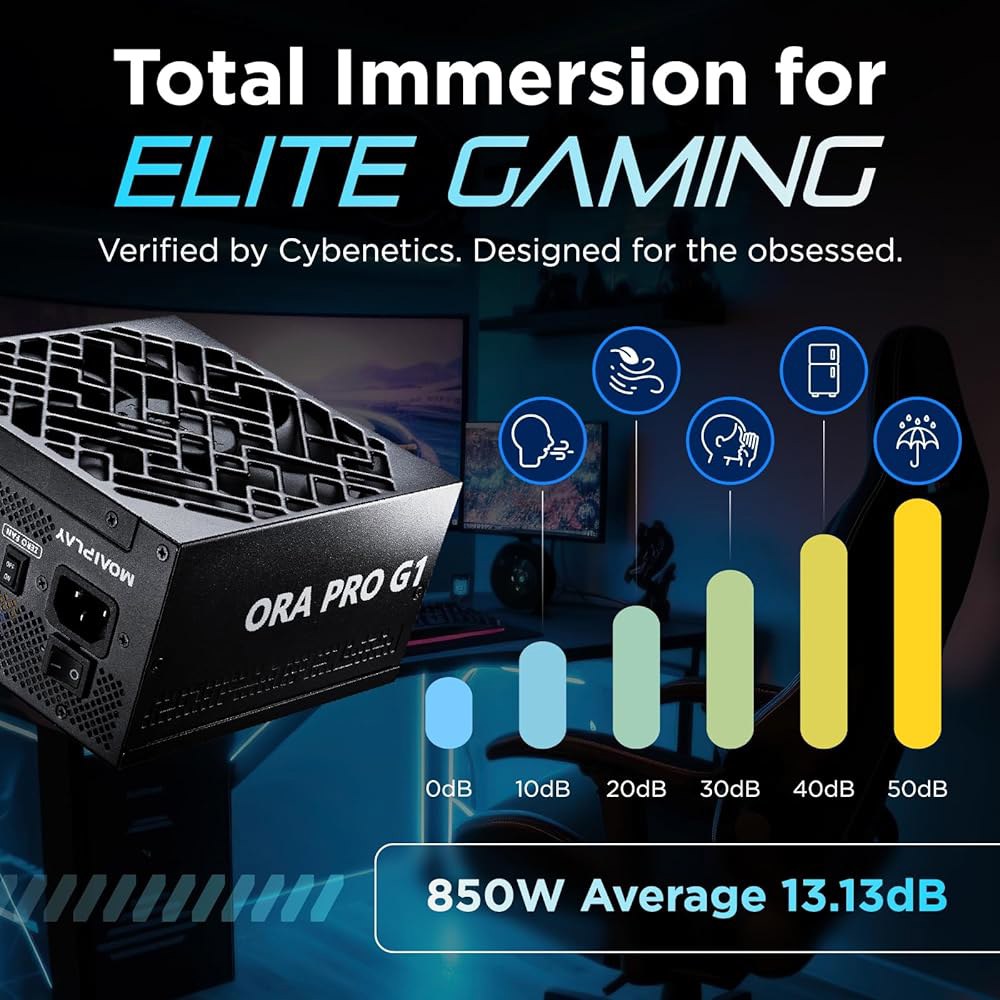 MOA AY ORA PRO G1 850W PSU 풀 모듈식 ATX 3.1 전원 공급 장치, PCIe 5.1 12V-2x6 케이블, 사이베네틱스 골드 인증, 148mm 콰이어트 팬, - 상세 이미지 3