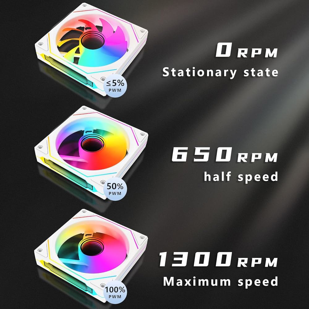 RGB 팬 5팩 120mm PWM ARGB 케이스 팬(팬 허브 및 리모컨 포함), 속도 제어, 컴퓨터 액체 냉각 시스템용 제어 팬, 흰색 - 상세 이미지 2