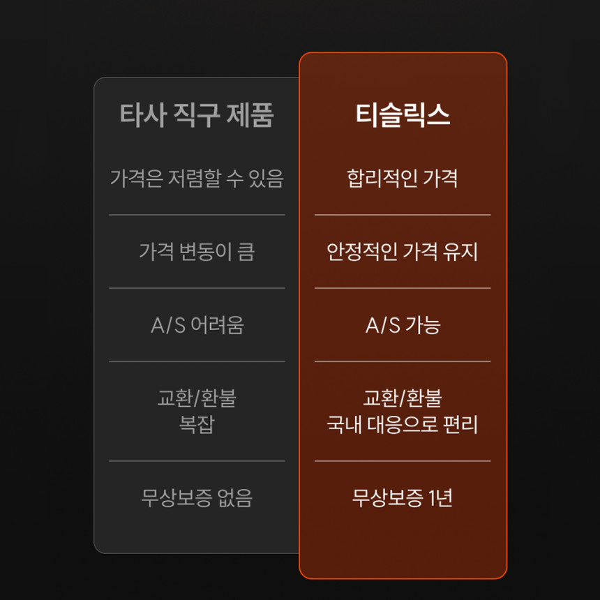 유튜브 구독자 티슬릭스 테슬라 오토프렁크 오토도어핸들 소프트클로징 오토3종 주니퍼 하이랜드 모델3 모델Y 모델 S 모델X 사진 6