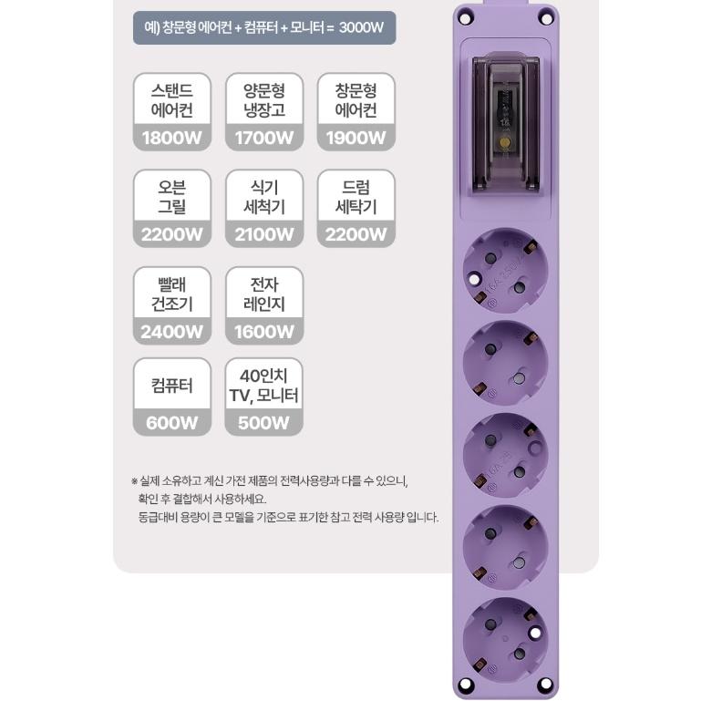컬러멀티탭 6구 5M 누전차단 사무실 국산 고용량콘센트 3500W 이미지 7