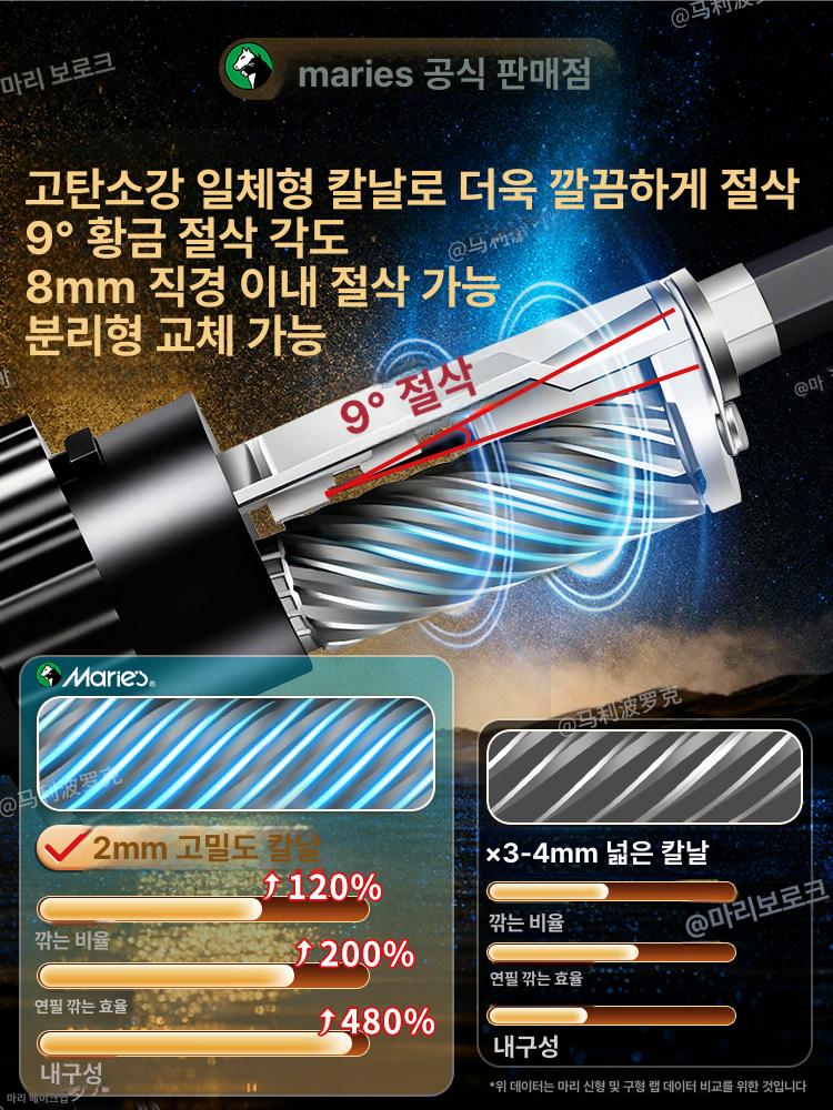 미술용 연필깎이 전문가용 드로잉 소묘 스케치 샤프너 연필깎이+ 교체용 칼집 60 미만 50mm - 상세 이미지 3