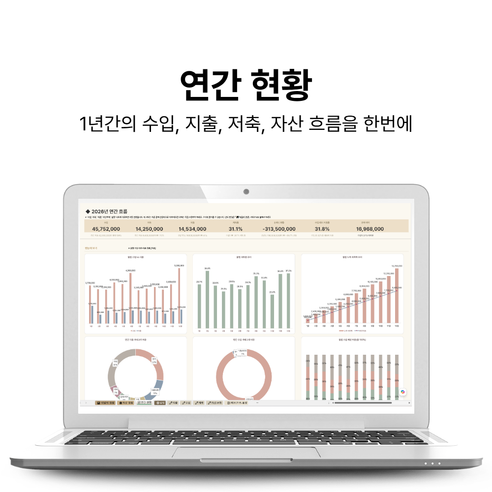 엑셀 가계부 구글시트 가계부 양식 구글 스프레드시트 회계사 설계 평생이용 Easy 자산성장 상품 이미지