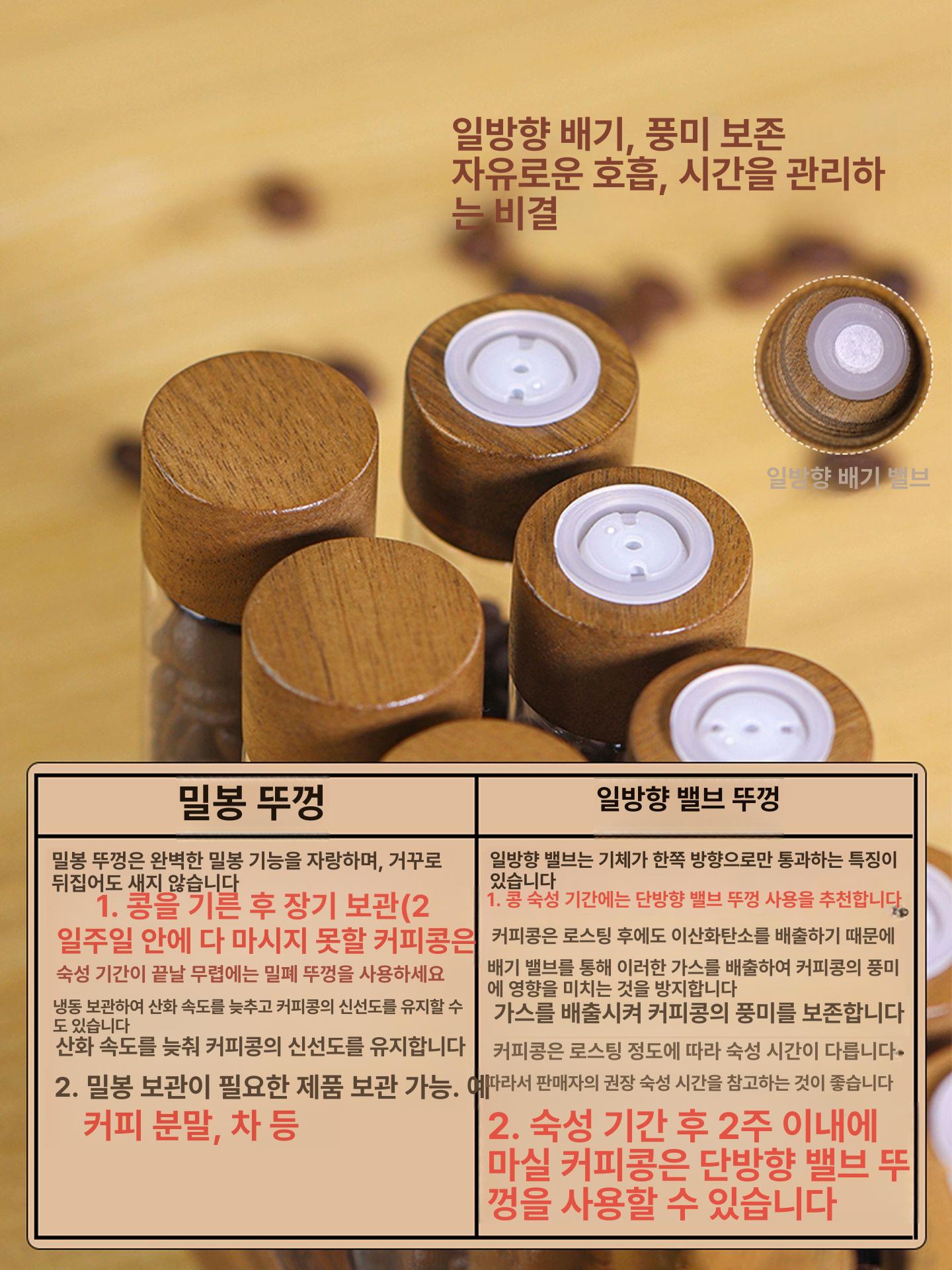 원두 유리보관용기 소분 유리병 세트 4홀 소형 커피보관 6개 15g 아카시아 깔때기 스티커 포함 A - 상세 이미지 3