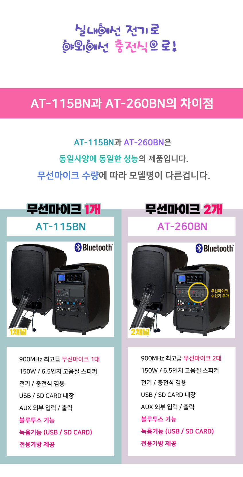 카날스 AT-260BN 이동식앰프 스피커 핸드+헤드셋 마이크 충전식 행사용 휴대용앰프 판매처 상세 정보 이미지 4