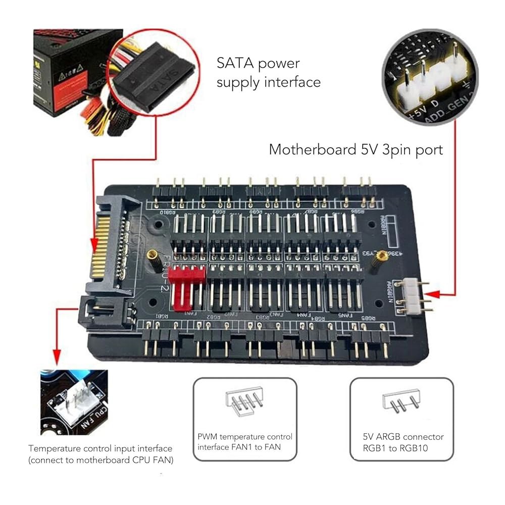 10 Way ARGB PWM 팬 허브, 전원 공급 장치가 있는 2 in 1 케이스 자기 설계, RGB 4핀 팬용 - 상세 이미지 2