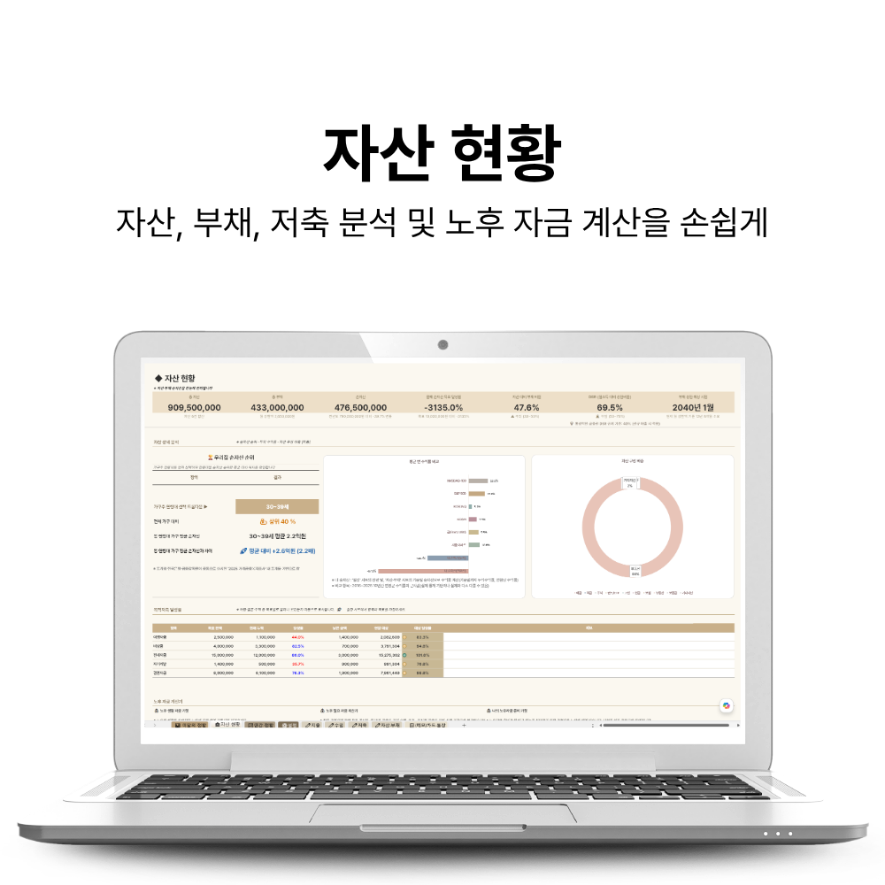 엑셀 가계부 구글시트 가계부 양식 구글 스프레드시트 회계사 설계 평생이용 Easy 자산성장 상품 이미지