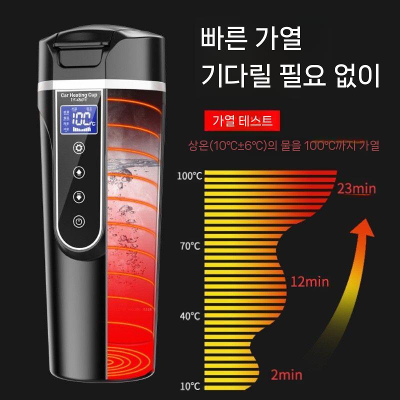 커피포트 차박 시거잭 카포트 트럭용 차량용전기포트 보온병 화물차 스마트컵 - 상세 이미지 2