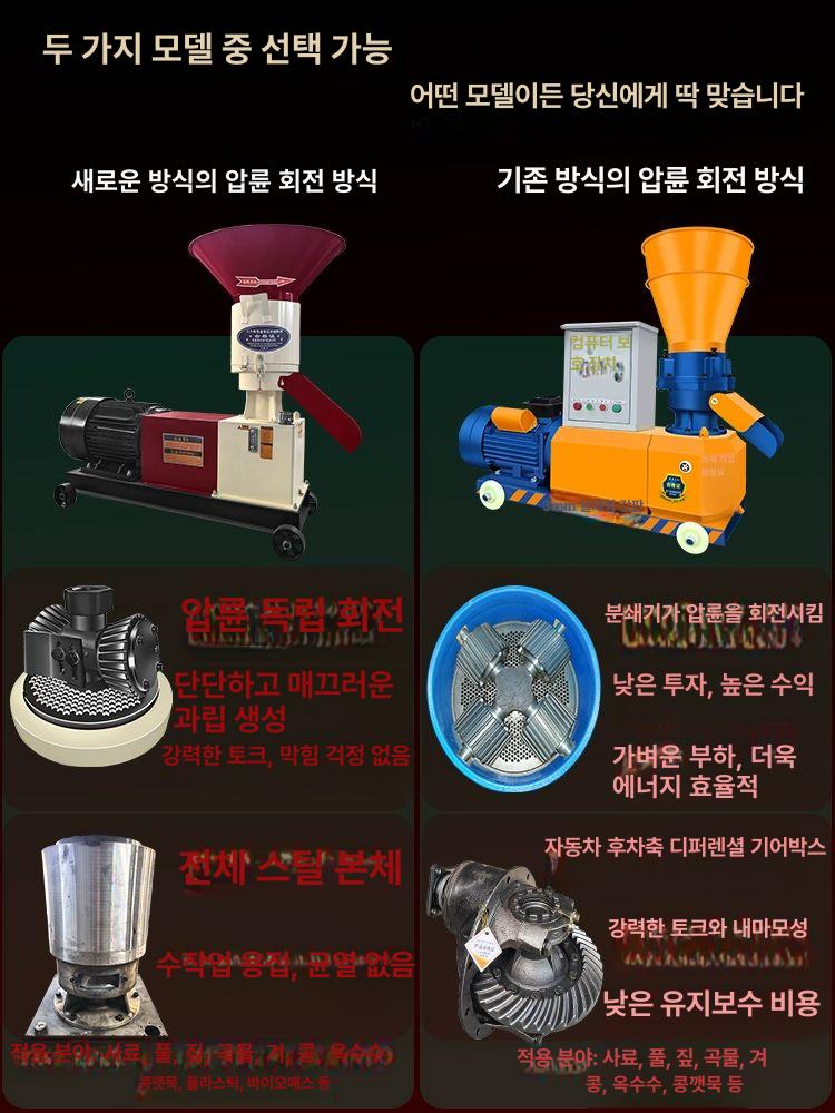 7펠렛 기계 사료 톱밥 압축기 성형기 만들기 다지기 125 단일 기계 모터없음 - 상세 이미지 5