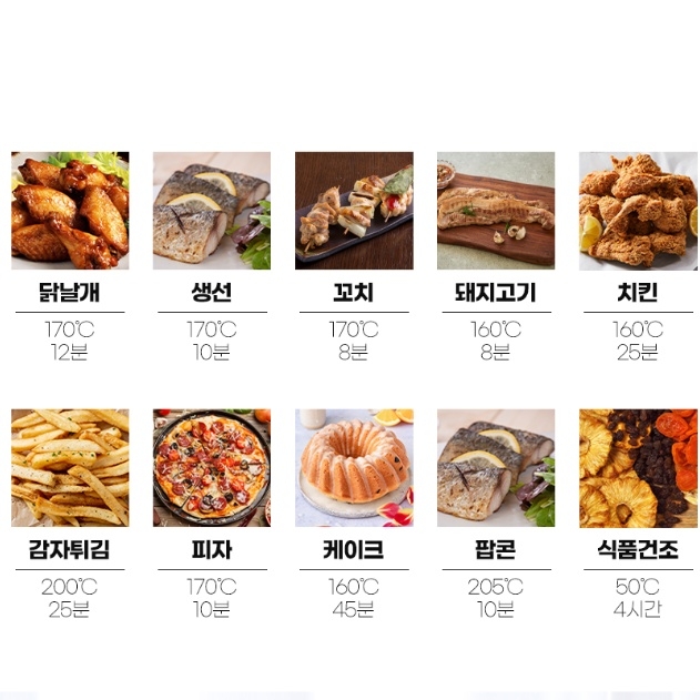 대용량 오븐형 에어프라이어 16L PC방 업소용 올스텐 에어브라이기 이미지 8