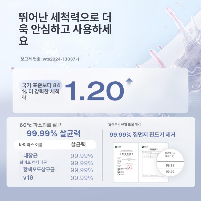소형 전자동 세탁기 속옷 세탁 탈수 두칸 분리형 원룸용 내부통 일체형 수건 세척 원격제어 - 상세 이미지 5