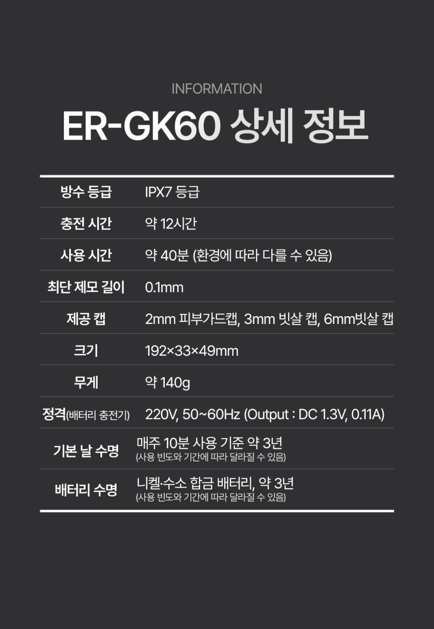 파나소닉 남성용 바디 트리머 방수 ER-GK60 판매처 상세 정보 이미지 3