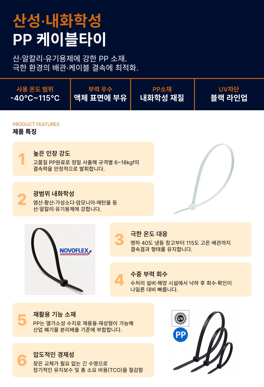 옥외용케이블타이 UV저항 내화학성 PP타이 폴리프로필렌 100x2.5mm 1000개입 검정 - 상세 이미지 5
