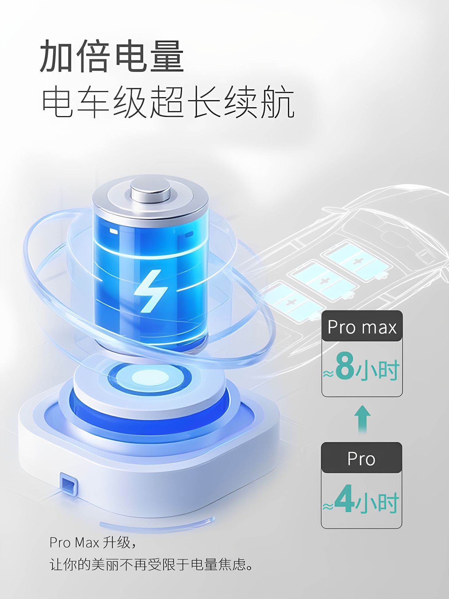 이동식 젤네일 램프 각도조절 네일 LED 건조기 M5-펄화이트-광치료등 전원 - 상세 이미지 4