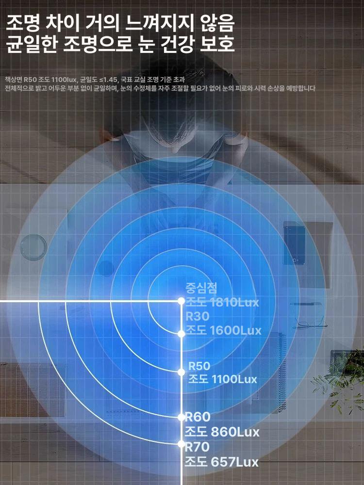조명 스탠드 대형 LED 일자형 블랙 엔틱 플로어 램프 20W 블랙 업그레이드 - 상세 이미지 5