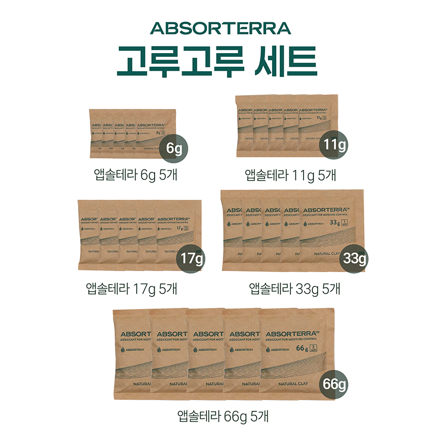ABSORTERRA 천연 미네랄 제습제 앱솔테라 고루고루 세트 이미지 7