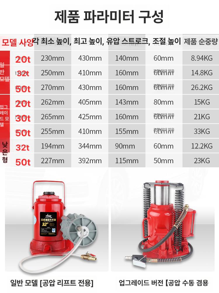 유압잭 수직 리프트 하이드로릭 자동차정비 공압식 카잭 수동핸들형 엔진룸 차량용 - 상세 이미지 4