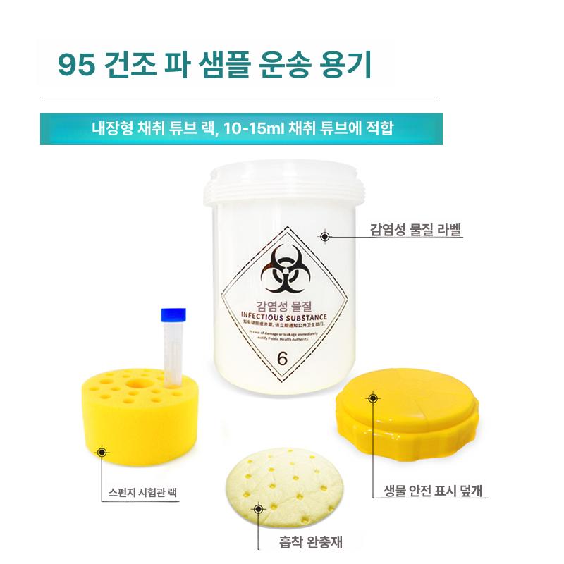 대용량 65리터 휴대용 냉장상자 보온박스 캠핑 피크닉 아웃도어 음식 보관 쿨러박스 온도계 냉보관 - 상세 이미지 2