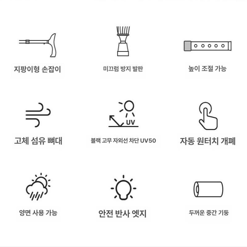 지팡이 우산 접이식 노인 보행 보조 장우산 체크 해피 체크 - 상세 이미지 5